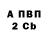 КЕТАМИН VHQ Timmy Burden